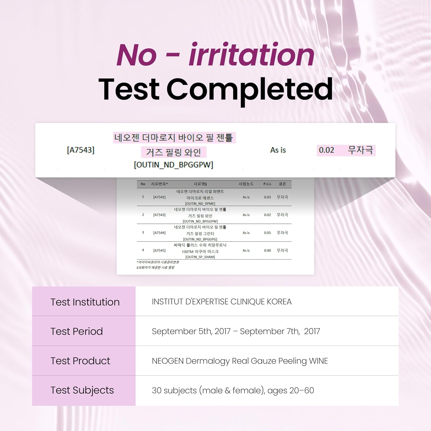 NEOGEN DERMALOGY Bio-Peel Gauze Peeling Pad Collection - Exfoliating & Cleansing Peeling Pad with PHA - Korean Skin Care